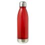 Vizespalack, 650 ml, piros